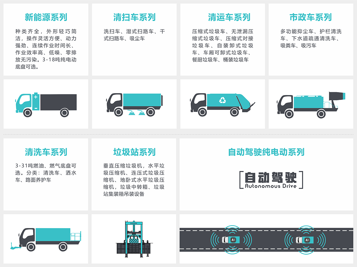 �ò�(�й�)�������ܿƼ��ɷ����޹�˾��վ