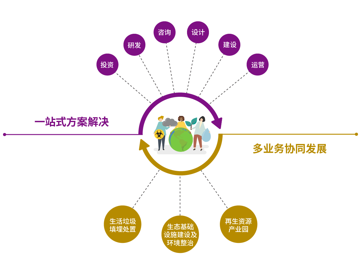 �ò�(�й�)�������ܿƼ��ɷ����޹�˾��վ