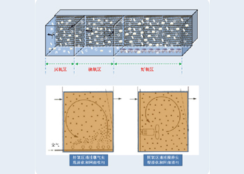 �ò�(�й�)�������ܿƼ��ɷ����޹�˾��վ